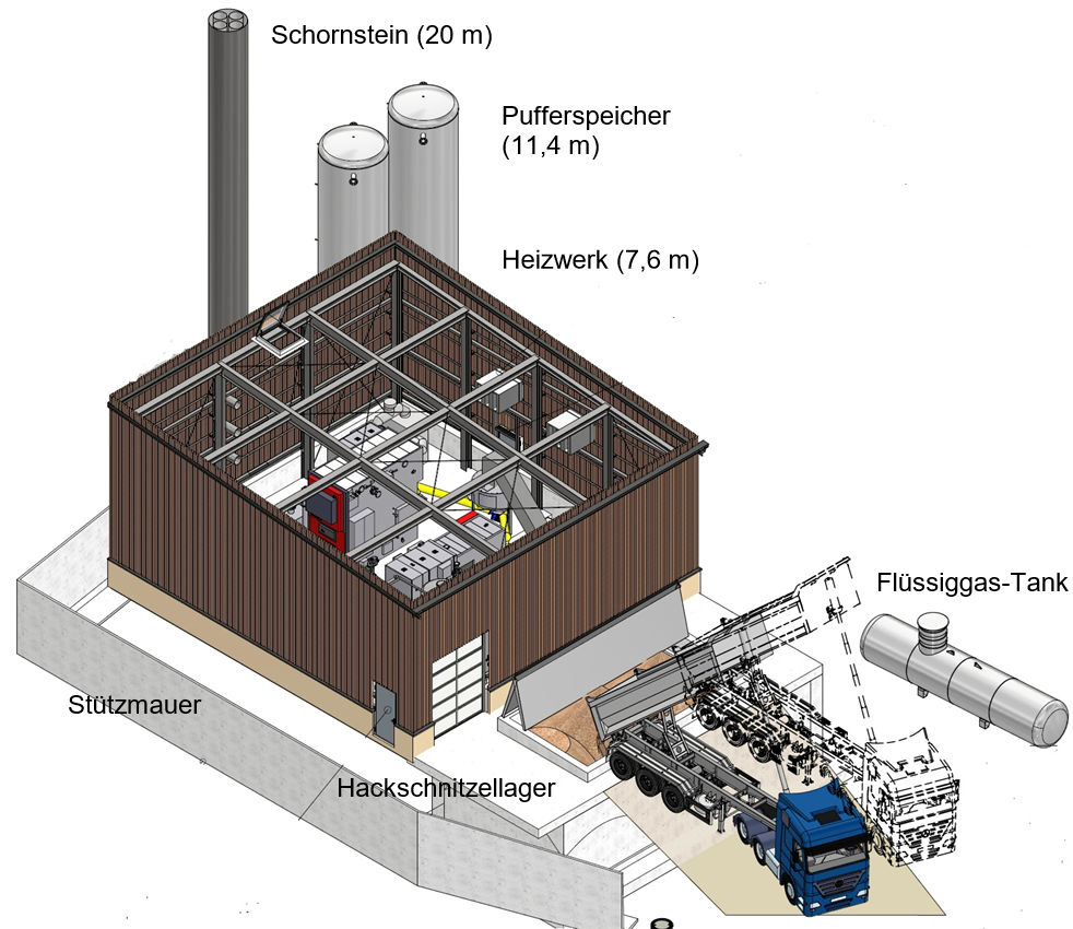 Heizwerk_Mayschoß_Planung